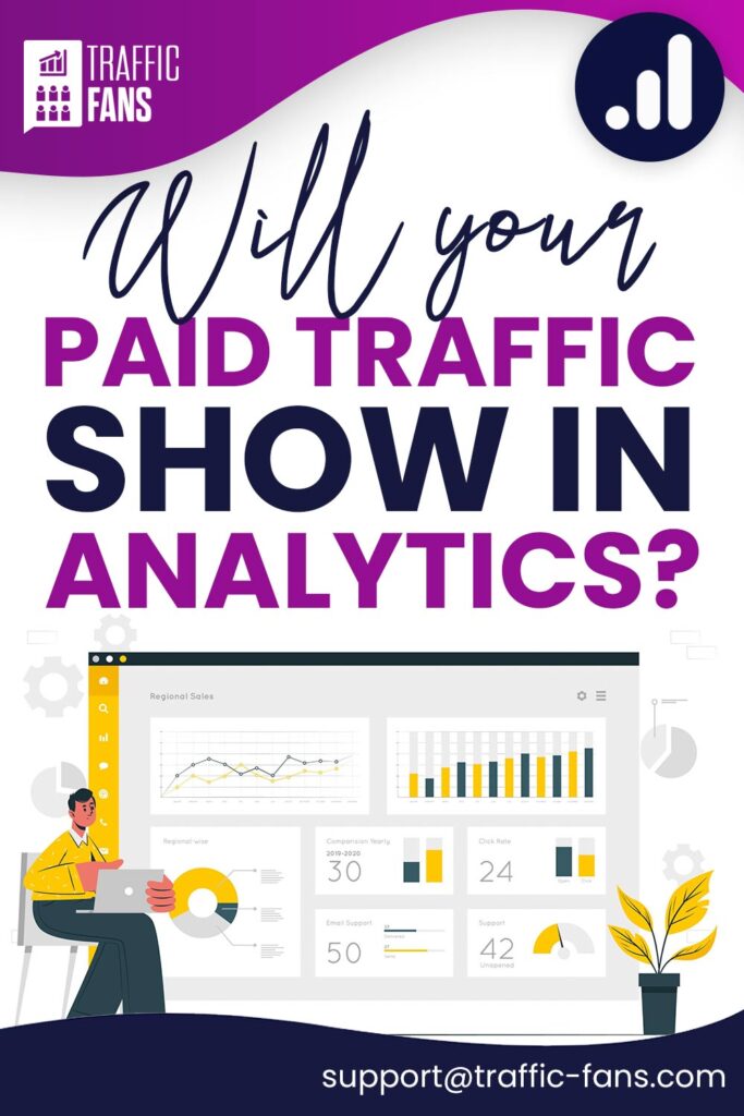 Will analytics websites detect paid traffic?